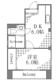 東京都墨田区亀沢2【マンション】の間取り