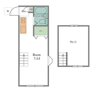 コーポオリンピア【2階】の間取り