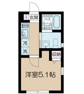 NSGATE南千住【1階】の間取り