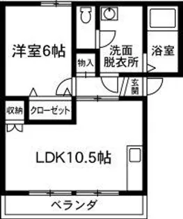 群馬県前橋市天川原町2【アパート】の間取り