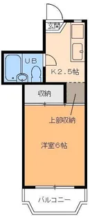 住田マンション【1階】の間取り