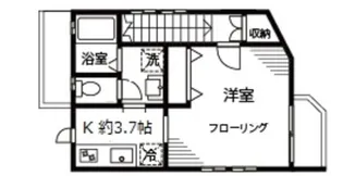 ラ・メロディ・ユイット双葉【2階】の間取り