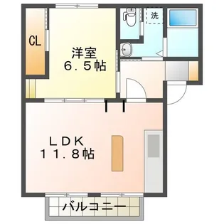 セントラル・ビラ・スズカB棟【2階】の間取り