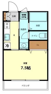 メゾン・ド・ソレイユ【2階】の間取り