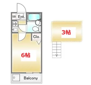 ベルデ大岡山【2階】の間取り