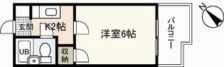 LA VUE(ラビュー)【1階】の間取り