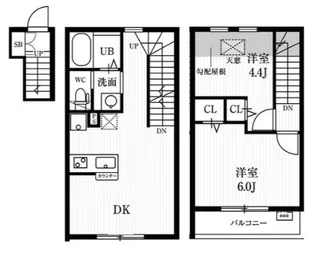 ミハス祐天寺の間取り