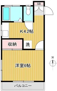 碧水アパート【1階】の間取り