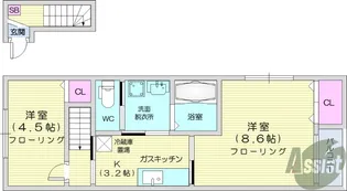 ペシュールB【2階】の間取り