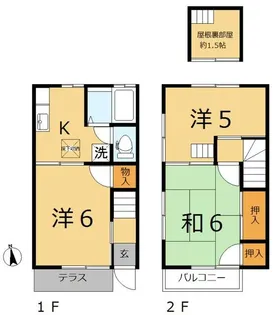 サンハイムBの間取り