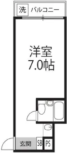 GSハイム佐藤ビル【6階】の間取り