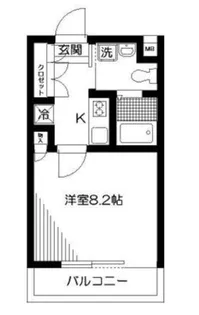 サニーハイマート下北沢【5階】の間取り
