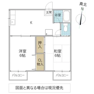 北谷コーポラス【2階】の間取り