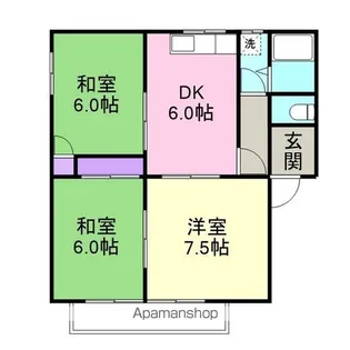 楠サンハイツA棟【2階】の間取り