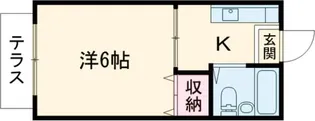 グリーンメゾン伊藤【1階】の間取り
