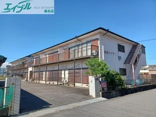 城東ハイツI【1階】の外観