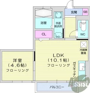 エトワール上杉【1階】の間取り