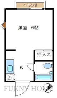 コーポ・サンルート【2階】の間取り