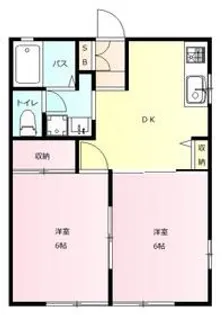 エトワール B【2階】の間取り