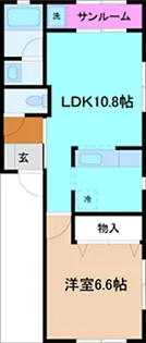 ファビュラスV【1階】の間取り