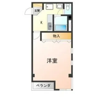 メッツさくら【2階】の間取り