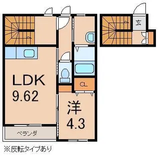 スカイタウンヨシダC【2階】の間取り