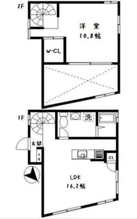 ロシェ沼袋の間取り