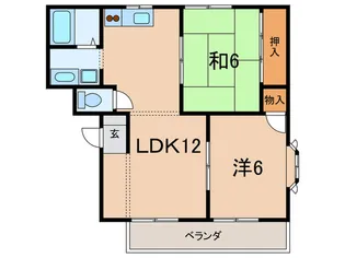 コ-ポラスベル【2階】の間取り