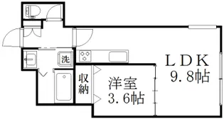 エピオス中野【1階】の間取り