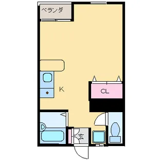 コーポコガヤ【2階】の間取り