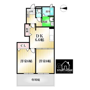 モーントシャインA【1階】の間取り