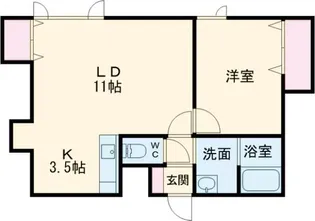 NEOーSY【2階】の間取り
