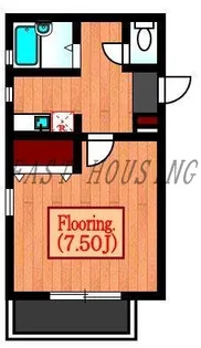 プラネット初台【2階】の間取り