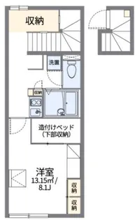 レオパレスROOT ワカミヤ【2階】の間取り