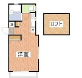 コーポ池田【2階】の間取り