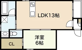 Pine Horse 1【1階】の間取り