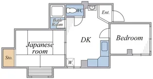 リトルポンズ【2階】の間取り