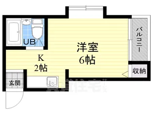 3匹のKOBUTA【2階】の間取り