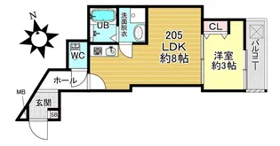 BKB仙石屋敷【2階】の間取り