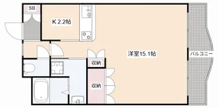 ソレイユ【1階】の間取り