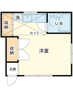 佐久間コーポB棟【1階】の間取り
