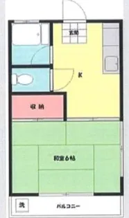 田中コーポ【2階】の間取り