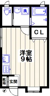 東京都世田谷区等々力5【アパート】の間取り
