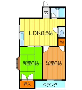 古川ビレッジ【3階】の間取り