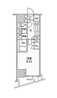 シーズンフラッツ大井町【2階】の間取り