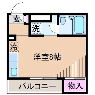 ヴィンテージ大倉山II号館【2階】の間取り