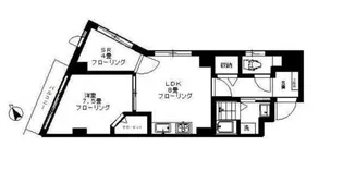 レスポワール平和島【8階】の間取り
