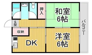 2DKの間取り画像