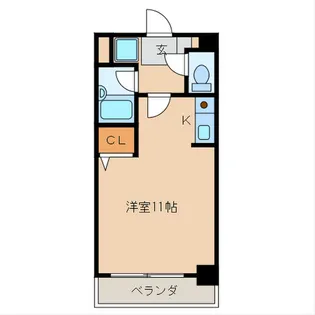 アクセス砂津【5階】の間取り