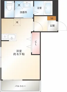 メゾンノースリバー【3階】の間取り
